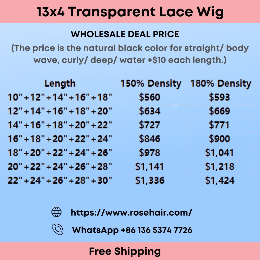 Rose Hair 5PCS 13x4 Transparent Lace Wigs 150%/ 180% Density Wholesale Package Deal Free Shipping