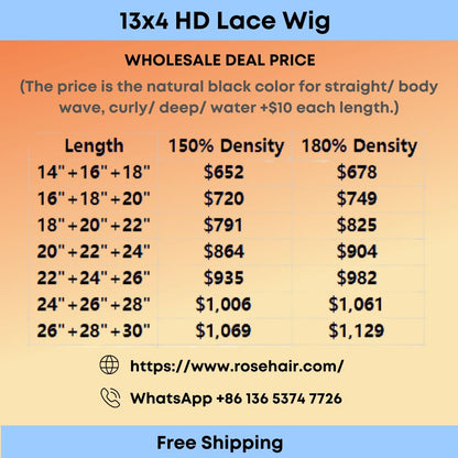 Rose Hair 3PCS 13x4 HD Lace Wigs 150%/ 180% Density Wholesale Package Deal Free Shipping