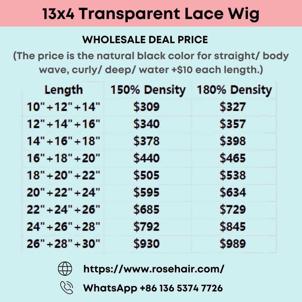 Rose Hair 3PCS 13x4 Transparent Lace Wigs 150%/ 180% Density Wholesale Package Deal Free Shipping