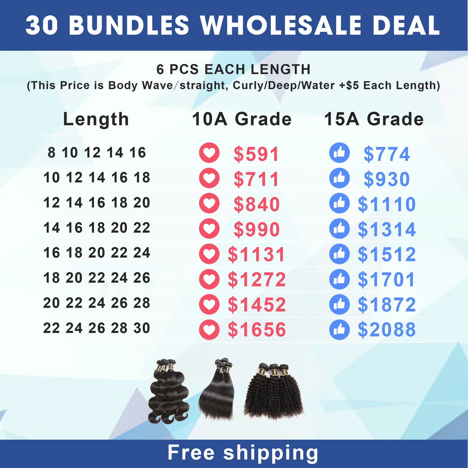 Wholesale Rosehair 10A/15A Grade 30 Bundles All Texture Brazilian Unprocessed Hair Deal - Rose Hair