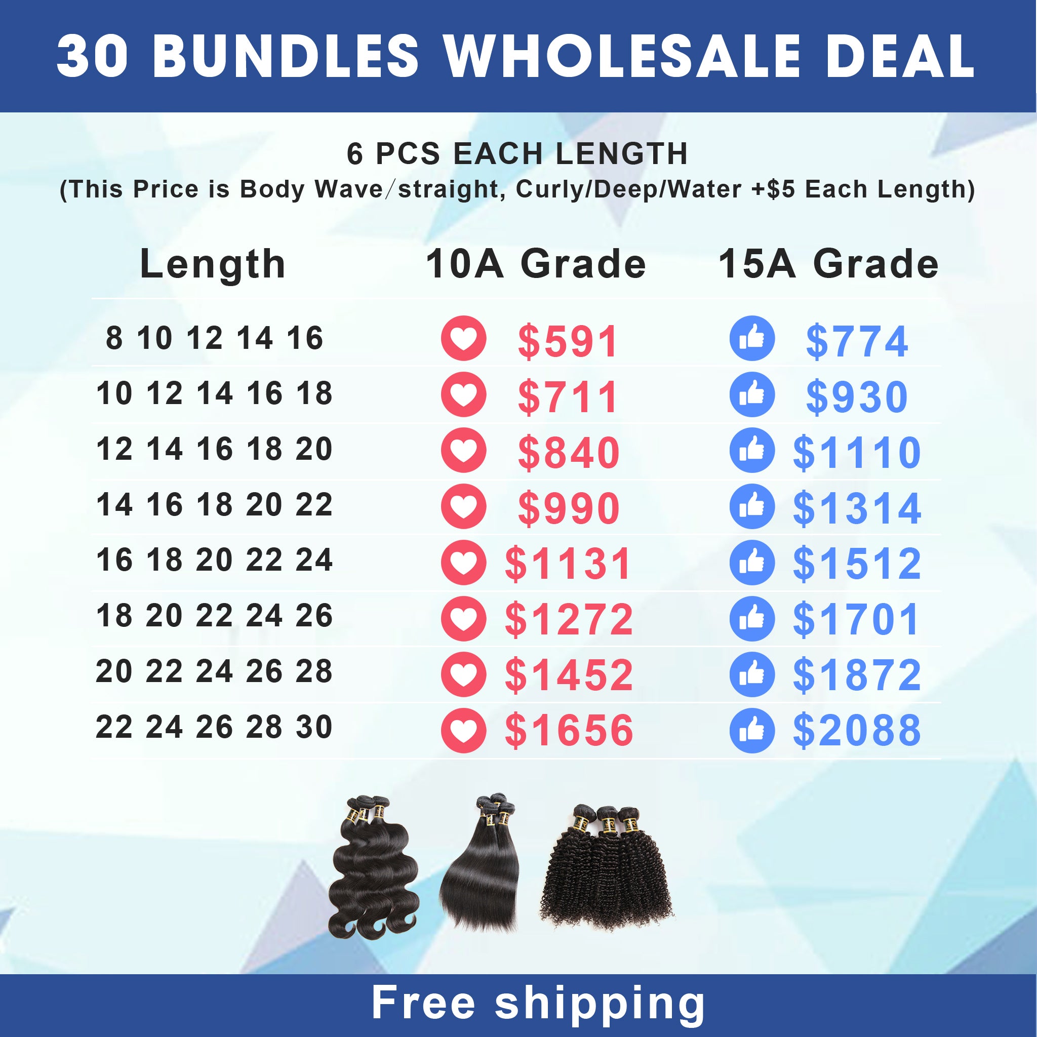 Wholesale Rosehair 10A/15A Grade 30 Bundles All Texture Brazilian Unprocessed Hair Deal - Rose Hair