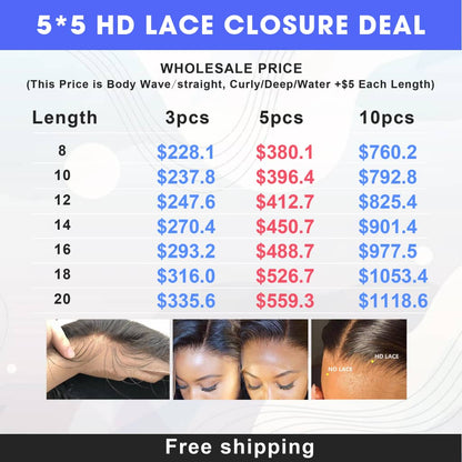 Wholesale Rosehair 5*5 HD Lace Frontal All Texture Brazilian Unprocessed Hair Deal - Rose Hair